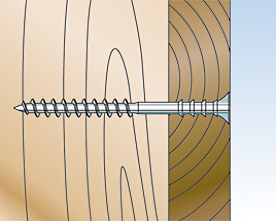 Fischer stelelement JUSS montage - Doe het zelf, Dhz-proshop